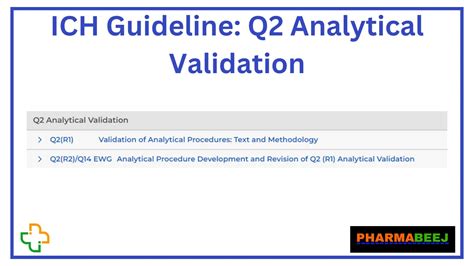 validation test limited impact|pharmaceutical validation guidelines.